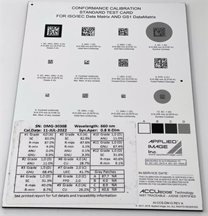 Validaties kaart GS1-DataMatrix (AI)